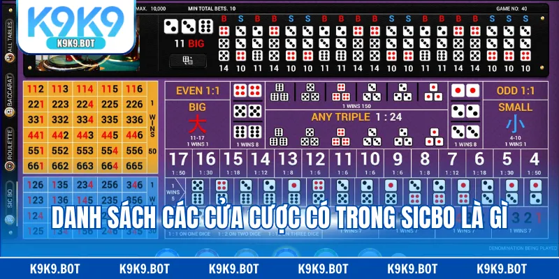 Danh sách các cửa cược có trong sicbo là gì Danh sách các cửa cược có trong sicbo là gì